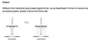 
                  
                    QBit9VET
                  
                