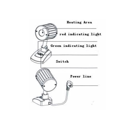 
                  
                    Large Diameter Sterilizer
                  
                