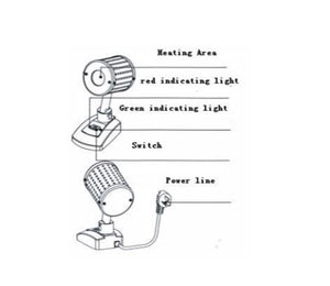 
                  
                    Large Diameter Sterilizer
                  
                