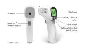
                  
                    Non Contact Infrared Thermometer FDA
                  
                