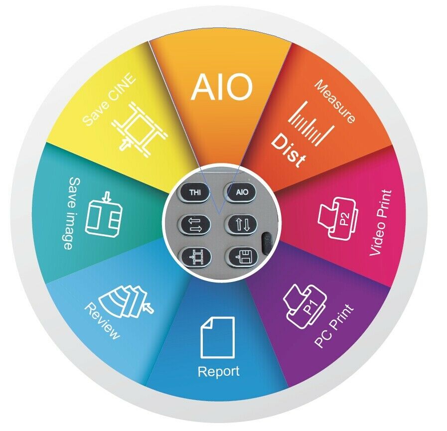 
                  
                    Chison ECO5 Color Doppler Ultrasound with One Probe
                  
                