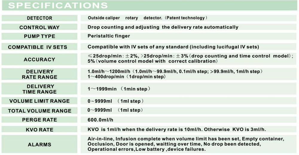 
                  
                    Quality Veterinary Animal Infusion Pump - Good Price -KeeboMed
                  
                