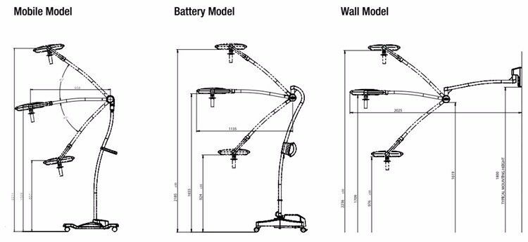 
                  
                    KM59 Mobile Type With Battery Operation Examination Light Veterinary Surgery
                  
                