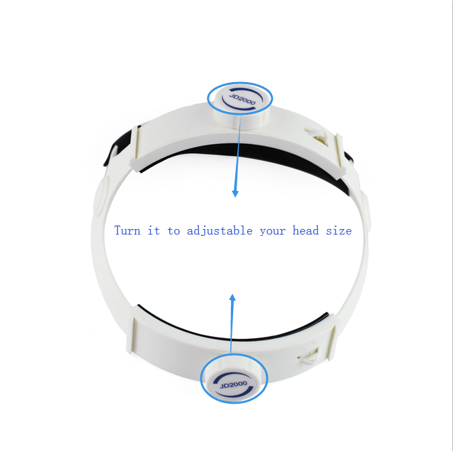 
                  
                    3w Led Surgical Medical ENT Headlight Veterinary Dentistry Head Lamp
                  
                