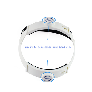 
                  
                    3w Led Surgical Medical ENT Headlight Veterinary Dentistry Head Lamp
                  
                