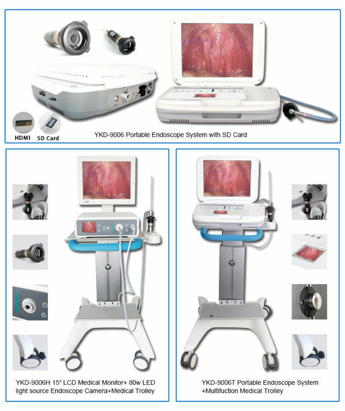 
                  
                    Quality Veterinary Endoscopes for all kind of animals
                  
                