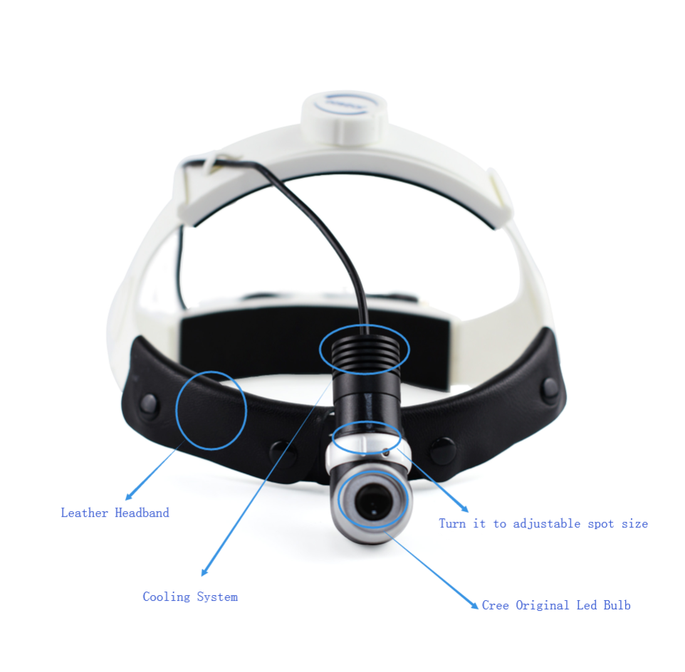 
                  
                    3w Led Surgical Medical ENT Headlight Veterinary Dentistry Head Lamp
                  
                