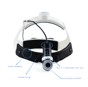
                  
                    3w Led Surgical Medical ENT Headlight Veterinary Dentistry Head Lamp
                  
                