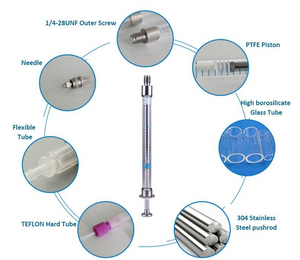
                  
                    Industrial Glass Syringe 1ML Gas Tightness Borosilicate External Screw Injector
                  
                