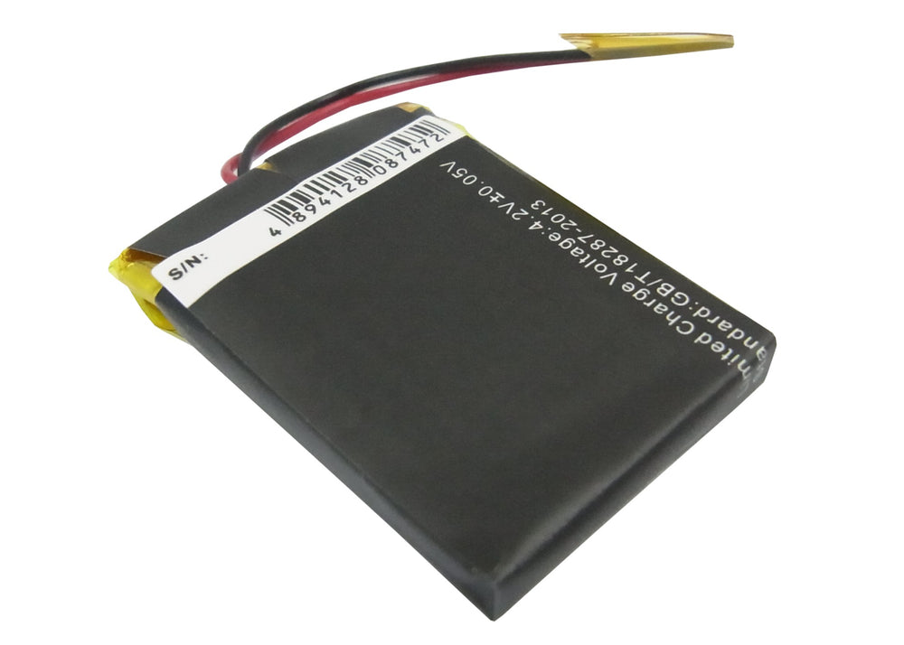 
                  
                    CS-IBP714MD Medical Replacement Battery for iHealth
                  
                