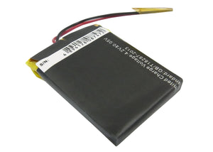 
                  
                    CS-IBP714MD Medical Replacement Battery for iHealth
                  
                