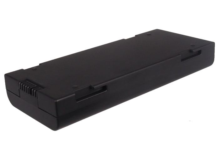 
                  
                    CS-MEX20MD Medical Replacement Battery for Mindray
                  
                
