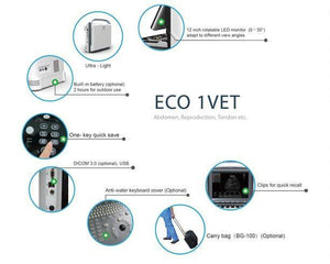 
                  
                    Chison ECO 1Vet
                  
                