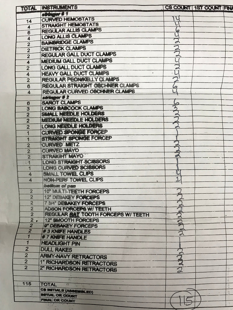 
                  
                    M and C Instrument Set for Surgical Use
                  
                