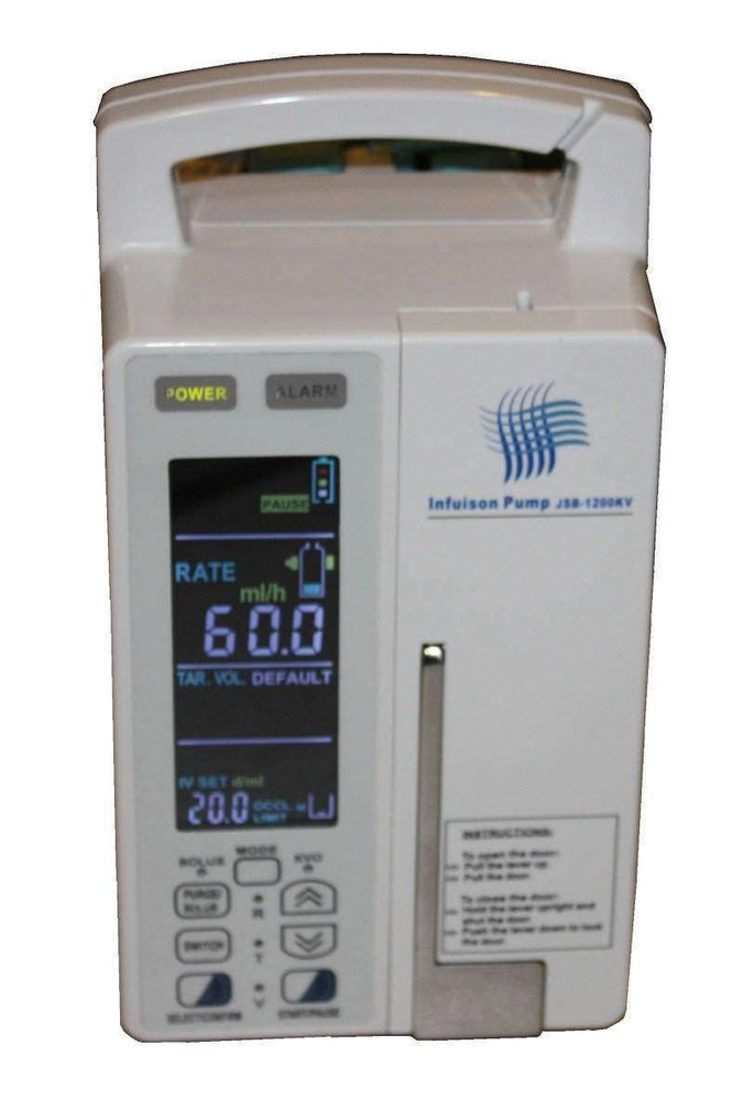 Veterinary Infusion Pumps